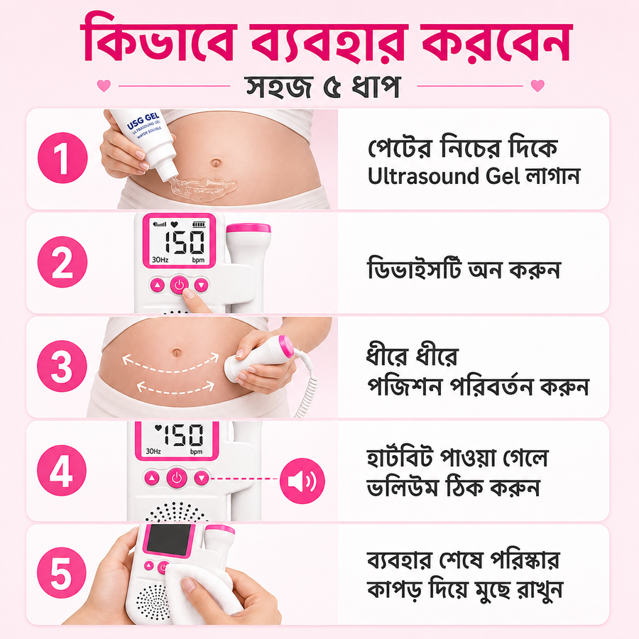 How to use fetal doppler